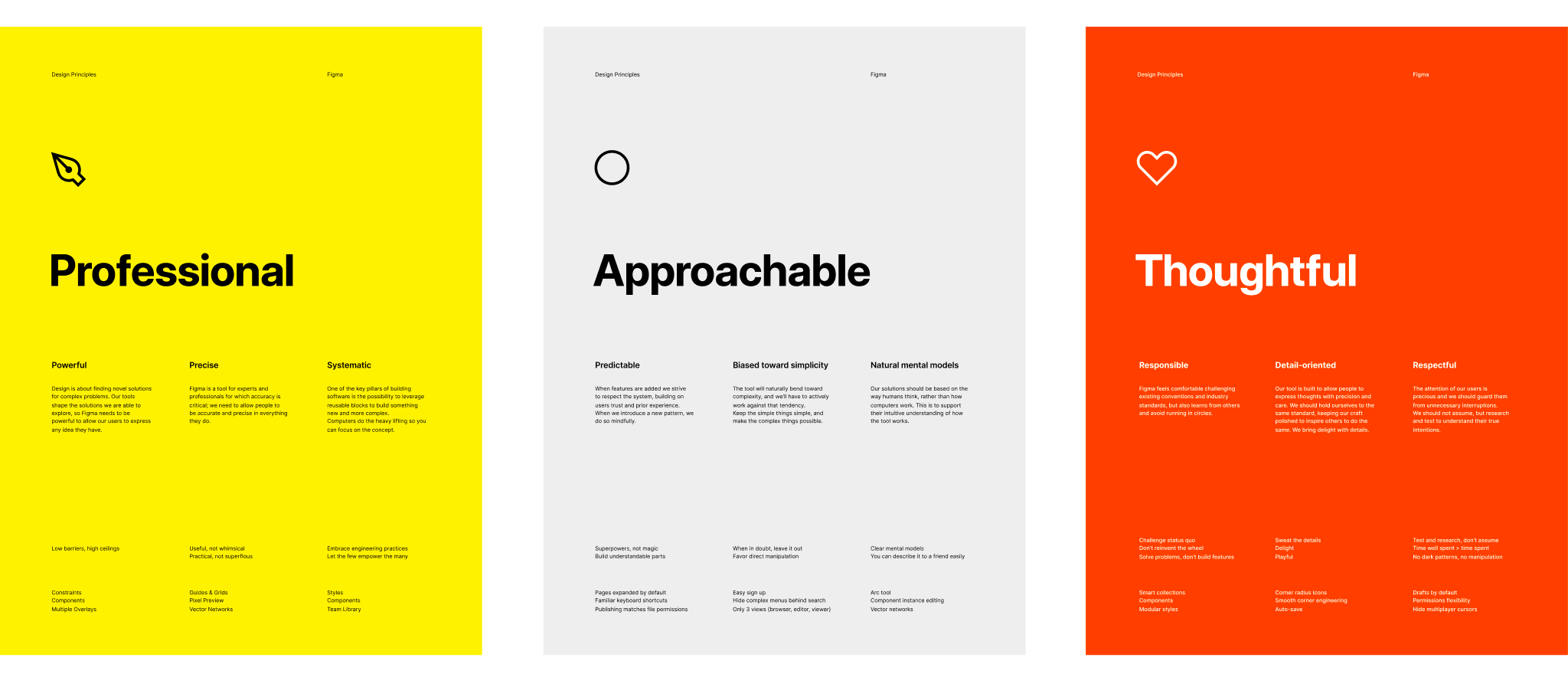 Design Principles posters